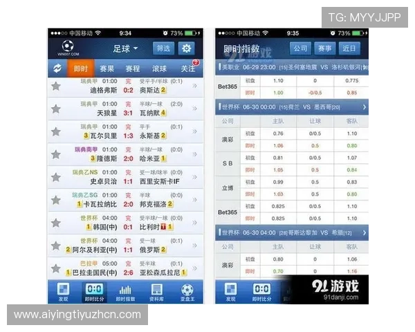 通过球探网官网足球即时比分平台，轻松获取最新比赛结果、比分走势和赛程安排，提升你的足球知识水平