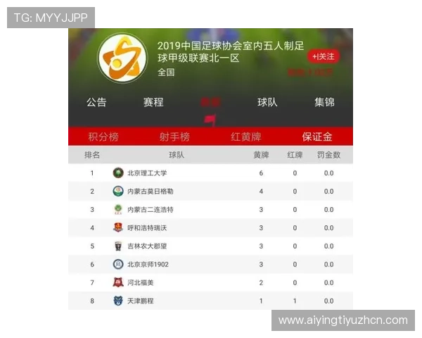 2026年正规买球app排行推荐，优质平台全覆盖，满足不同用户的足球投注安全和体验需求
