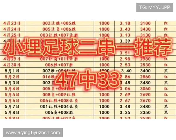 今日竞彩足球推荐:2026世界杯赛前分析与专家预测指南 今日竞彩足球推荐:2026世界杯赛前分析与专家预测指南
